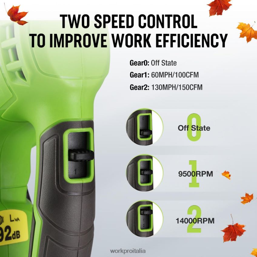 WORKPRO Mini soffiatore per foglie senza fili leggero da 20 V con batteria e caricabatterie, controllo a 2 velocità moderno B0600L303 attrezzo