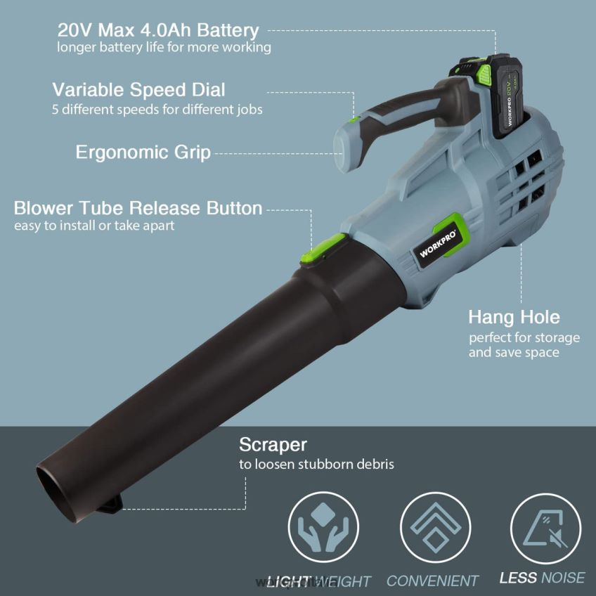 WORKPRO Soffiatore per foglie senza fili da 20 V con 5 velocità regolabili. Batteria da 4,0 Ah con capacità maggiore e caricabatterie rapido inclusi utile B0600L292 attrezzo