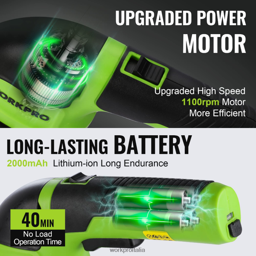 WORKPRO Tagliasiepi/tagliaerba elettrico senza fili portatile 2 in 1 da 3,6 V rosa/verde/bianco B0600L268 attrezzo