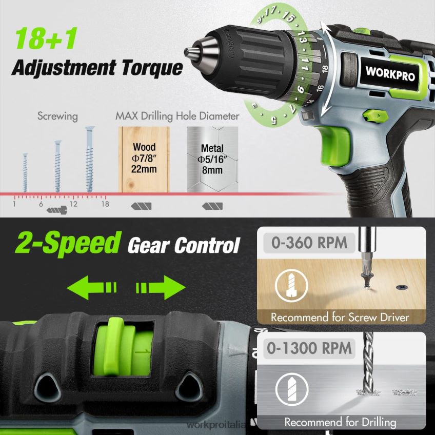 WORKPRO Kit combinato trapano a batteria da 157 pezzi con batteria agli ioni di litio da 20 V rosa/grigio B0600L259 attrezzo