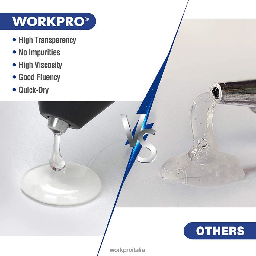 WORKPRO Confezione da 100 stick di colla a caldo full size compatibili con la maggior parte delle pistole per colla nuovo B0600L196 attrezzo