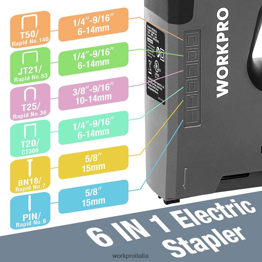 WORKPRO Cucitrice elettrica 110v 6 in 1 per progetti fai da te di lavorazione del legno utile B0600L167 attrezzo