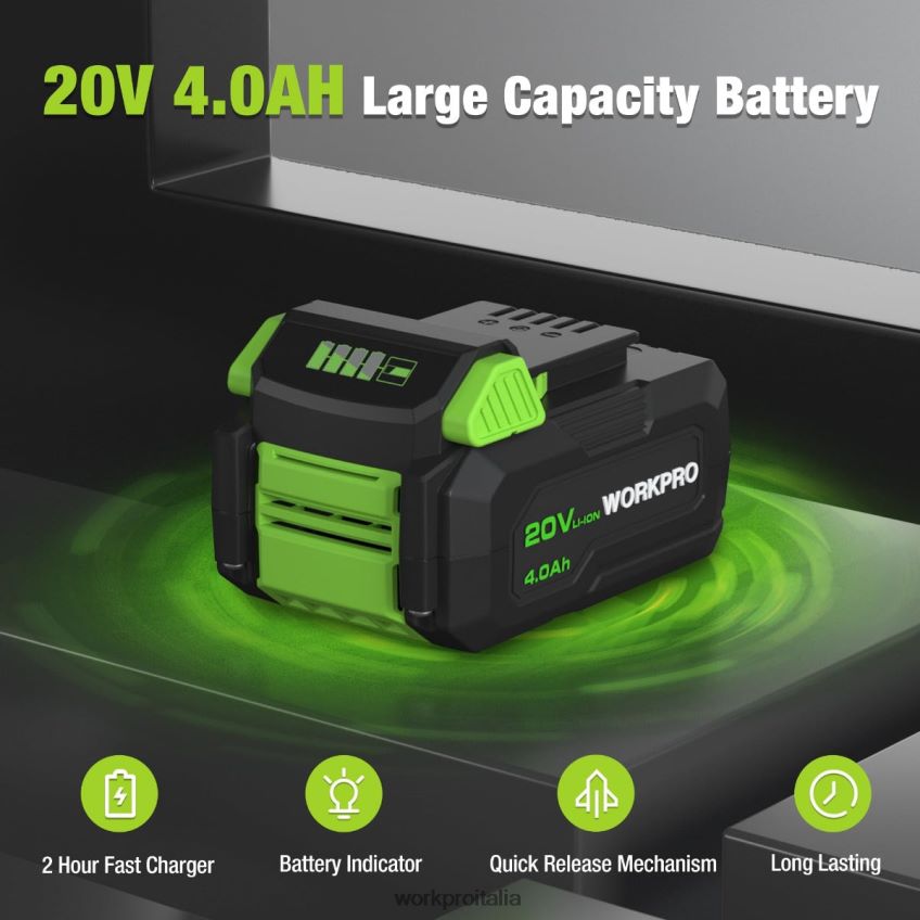 WORKPRO Mini sega circolare compatta a batteria, batteria da 20 V 4,0 Ah, caricabatterie rapido, 3 lame, 4500 giri/min utile B0600L186 attrezzo