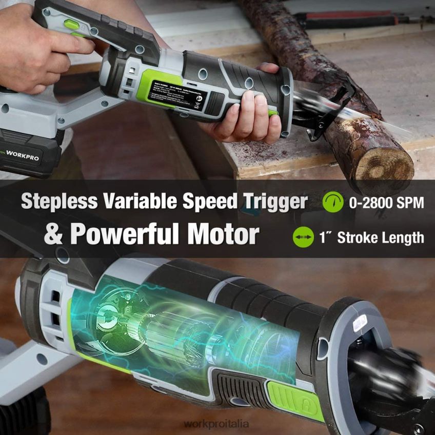 WORKPRO sega alternativa a batteria, 4 lame per taglio legno e metallo incluse nuovo B0600L184 attrezzo