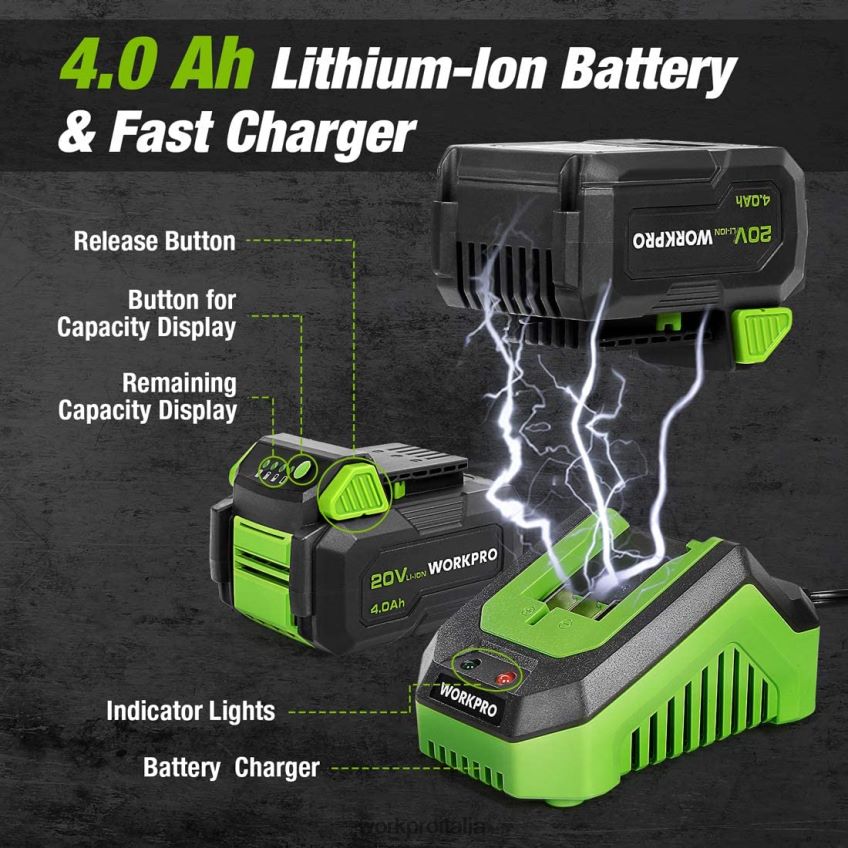 WORKPRO sega alternativa a batteria, 4 lame per taglio legno e metallo incluse nuovo B0600L184 attrezzo