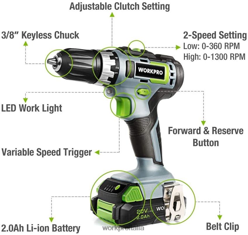 WORKPRO Kit trapano/avvitatore a batteria a velocità variabile da 20 V, impostazione della coppia 18+2, batteria agli ioni di litio da 2,0 Ah e caricabatterie rapido da 1 ora moderno B0600L172 attrezz