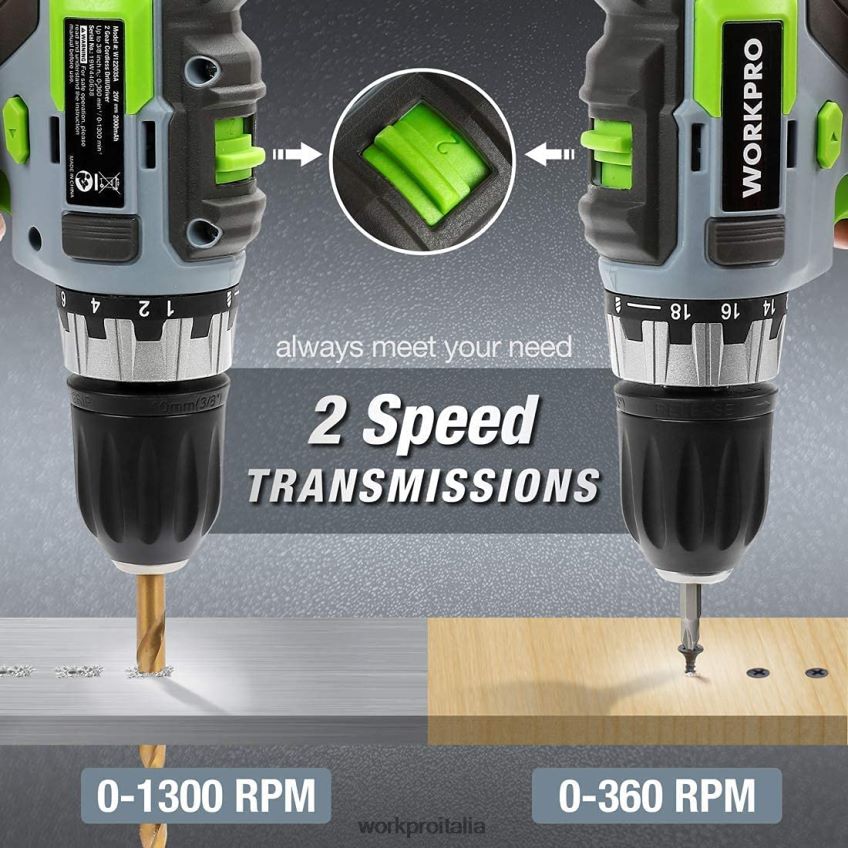 WORKPRO Kit trapano/avvitatore a batteria a velocità variabile da 20 V, impostazione della coppia 18+2, batteria agli ioni di litio da 2,0 Ah e caricabatterie rapido da 1 ora moderno B0600L172 attrezz