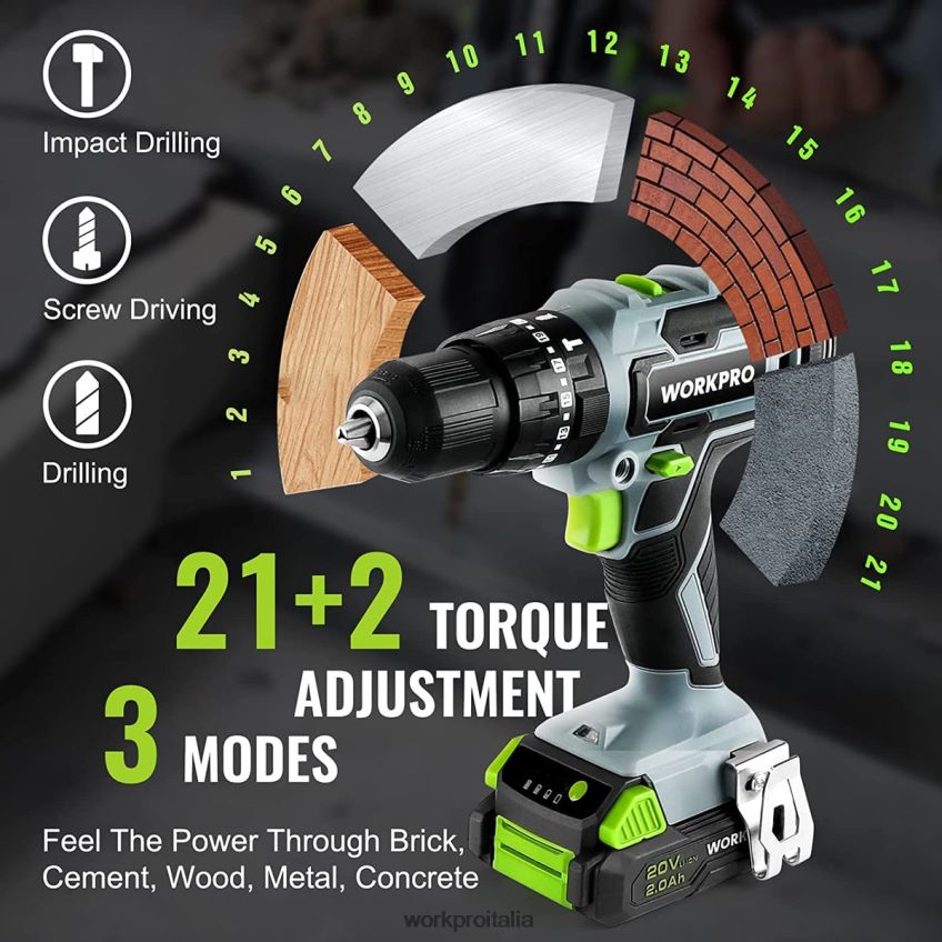 WORKPRO Set trapano avvitatore a batteria da 20 V max, trapano a percussione elettrico con 102 accessori, 2 batterie agli ioni di litio da 2,0 Ah con caricabatterie rapido utile B0600L170 attrezzo