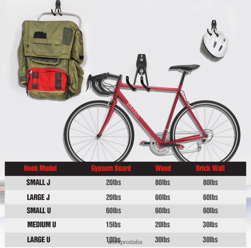 WORKPRO Set di ganci per garage da 12 pezzi, ganci per garage in acciaio resistente, ganci per montaggio a parete, ganci per attrezzi per biciclette, attrezzi da giardino, scale e oggetti ingombranti 