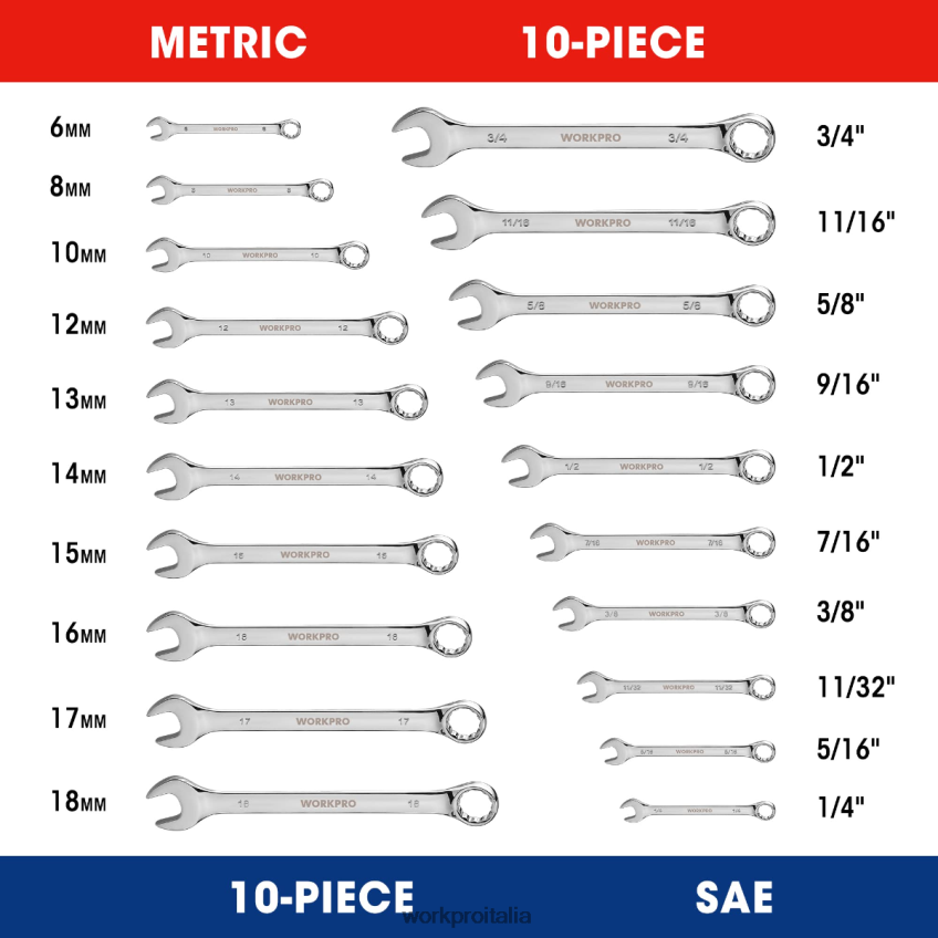 WORKPRO Set di chiavi combinate metriche e SAE da 20 pezzi CR-V a 12 punte moderno B0600L93 attrezzo