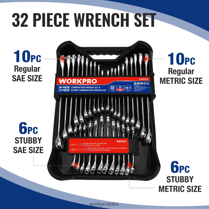 WORKPRO Set di chiavi inglesi tozze e normali da 12 punti combinate SAE e metriche da 32 pezzi moderno B0600L92 attrezzo