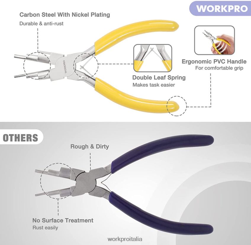 WORKPRO Pinze per gioielli da 5 pezzi, gli strumenti per gioielli includono pinze per anelli di filo 6 in 1, pinze a becchi in nylon, pinze a becchi piegati, pinzette appuntite, pinzette curve utile B